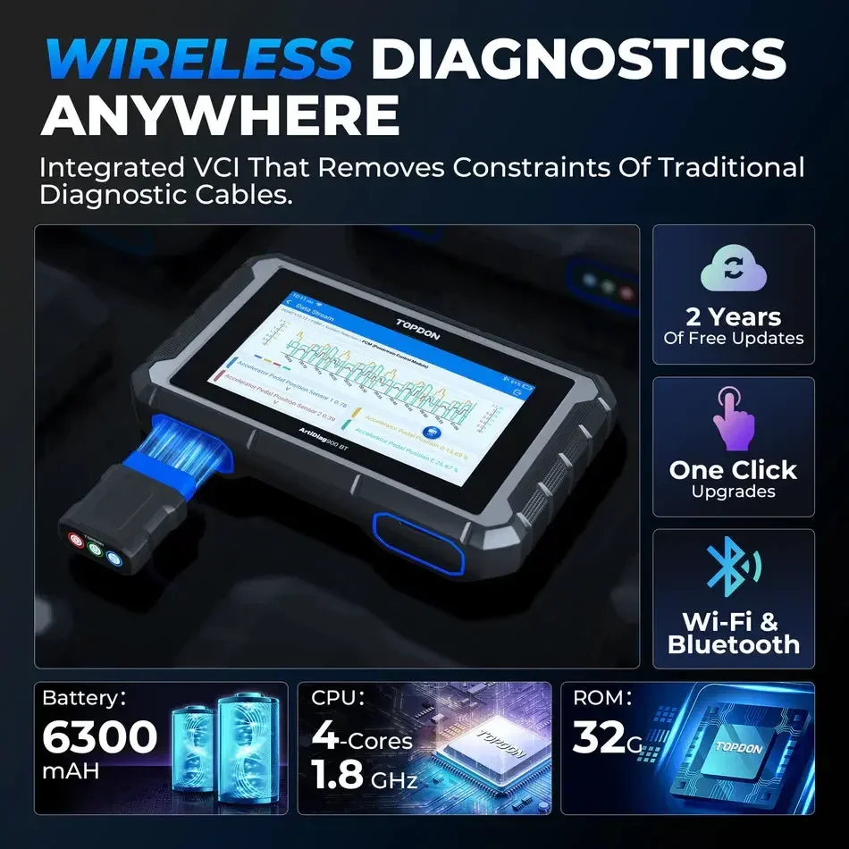 TOPDON ArtiDiag 900BT Bidirectional Scan Tool with ECU Coding
